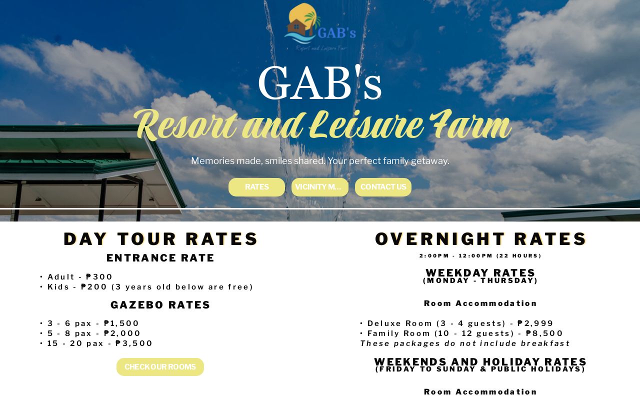 Gab Farm Gab's Resort and Leisure Farm